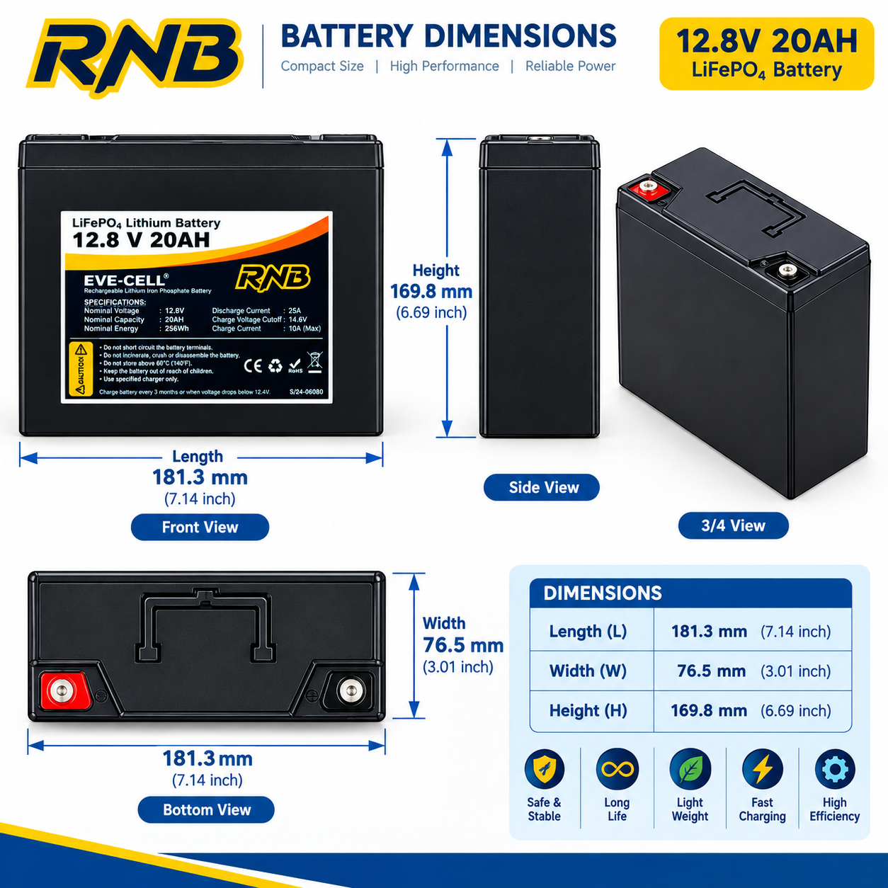 RNB 12.8V 20Ah LiFePO₄ Lithium Battery 6000 + life Cycle 5 years warranty