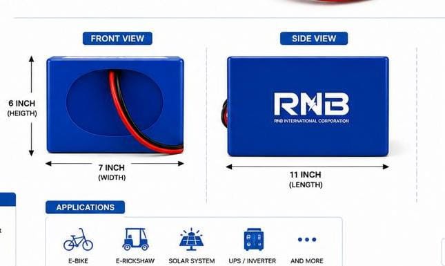 RNB LifePO4 48V 30AH Battery Pack for Ebike,motor cycle,auto rikshwa,etc.